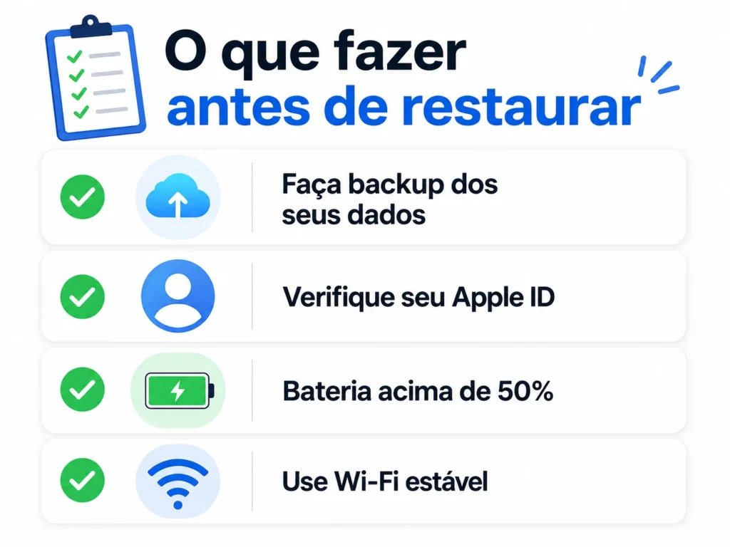 Checklist com backup, Apple ID, bateria e Wi-Fi antes de restaurar o iPhone